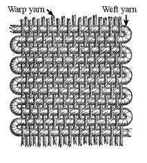 Kromski Harp Forte Heddle Loom CLEAR FINISH