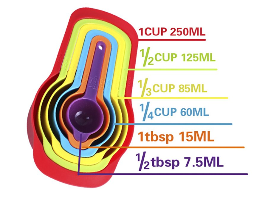 Measuring Cups - Set 6