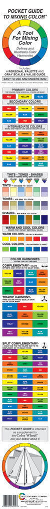 Pocket Guide To Mixing Colour