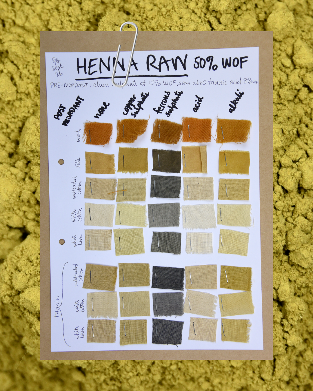 Henna Powder - Raw Plant Matter | Natural Dye