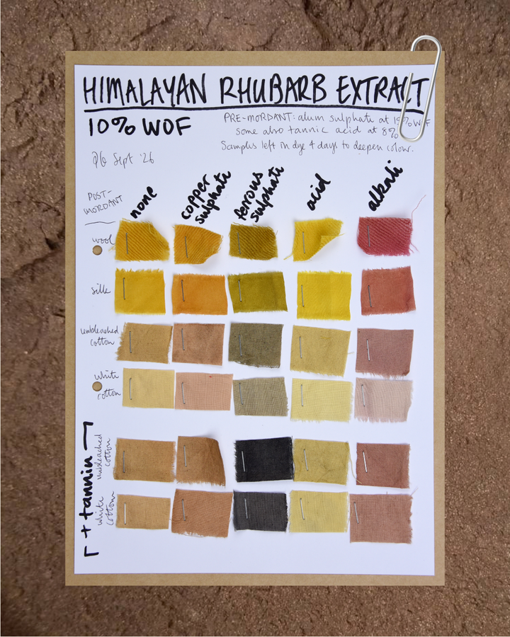 Himalayan Rhubarb (Rubrub) Extract
