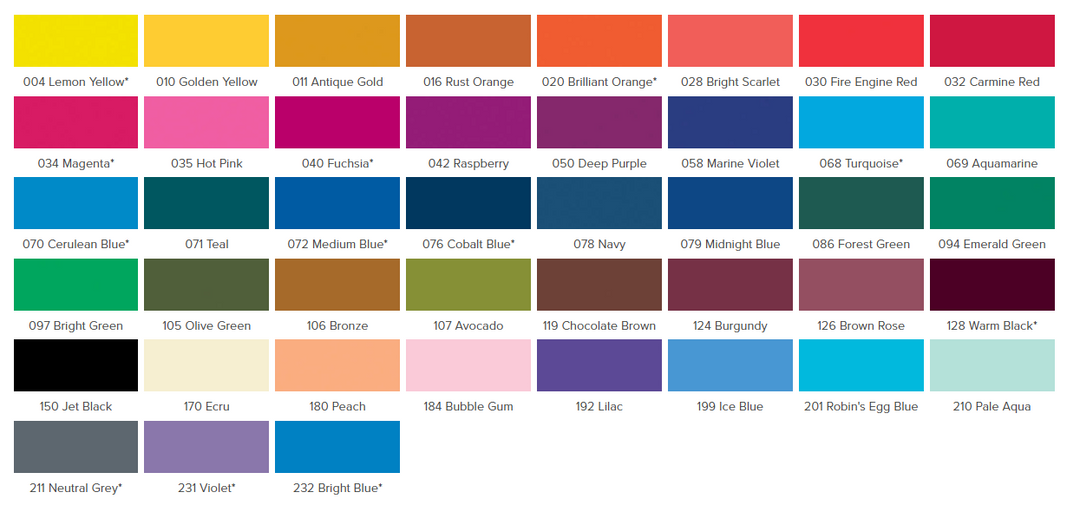 Jacquard Procion Dyes 19g