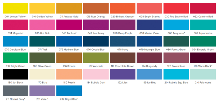 Jacquard Procion Dyes 19g