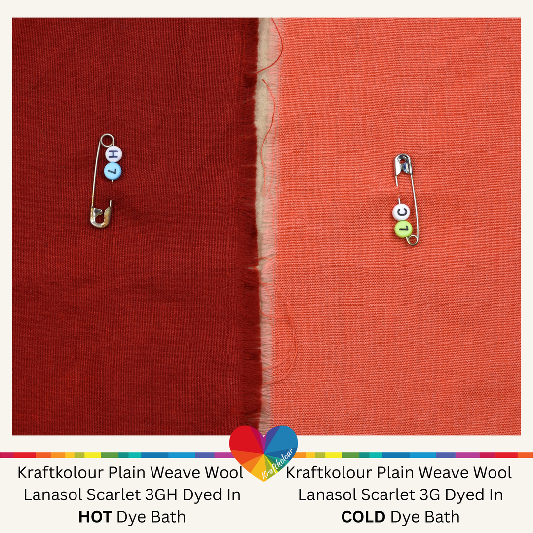 Lanasol Dyes - Cold Wool Dyes