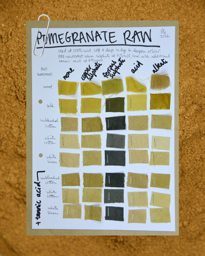 Pomegranate Rind (Raw) | Punica granatum – Natural Dye Powder